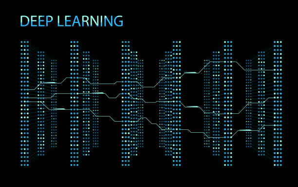 Deep Learning Projects